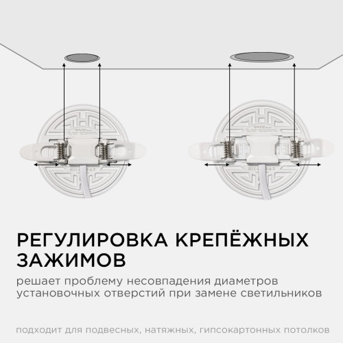 Встраиваемая светодиодная панель безрамочная Apeyron FLP 06-100