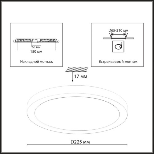 Накладной/встраиваемый светильник Sonex Mitra LED Nebula White 7790/18L