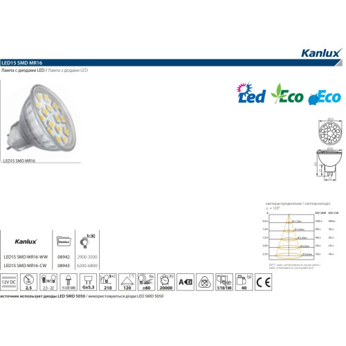 Лампа светодиодная Kanlux LED15 GX5.3 2,5W 6400К 8943