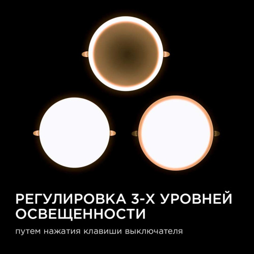Встраиваемая светодиодная панель безрамочная Apeyron FLP 06-110