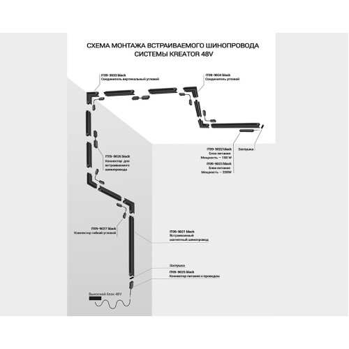 Коннектор питания для магнитного шинопровода Italline IT09-9025 black