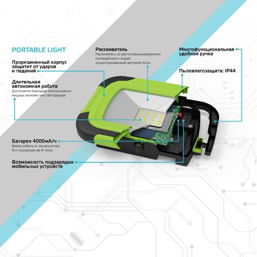 Прожектор светодиодный Gauss Portable Light аккумуляторный 10W 6500K 686400310