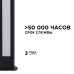Ландшафтный светильник Apeyron 31-11