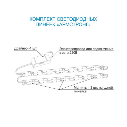 Комплект светодиодных линеек Apeyron Армстронг 5730 36Вт 6000К 12-141