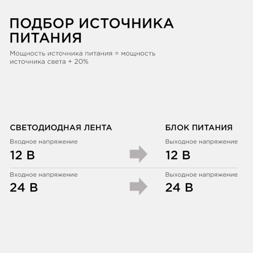 Блок питания Apeyron 24В (СТ) 100Вт импульсный IP20 170-264В 4,2А 03-99