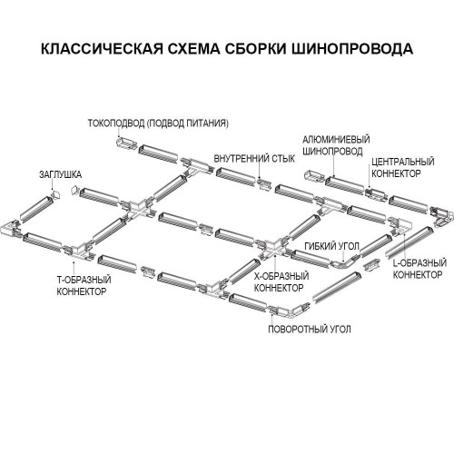 Адаптер для шинопровода Ideal Lux Link Track Connector Black 194301