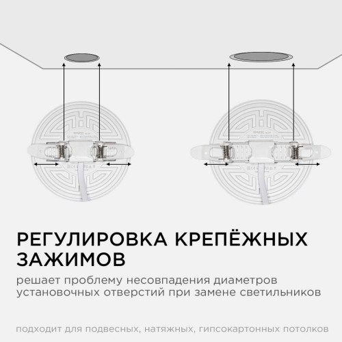 Встраиваемая светодиодная панель безрамочная Apeyron FLP 06-107