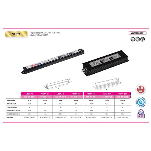 Драйвер Horoz Vega 12V 60W IP67 5A 083-001-0060 (HL555) HRZ00001208