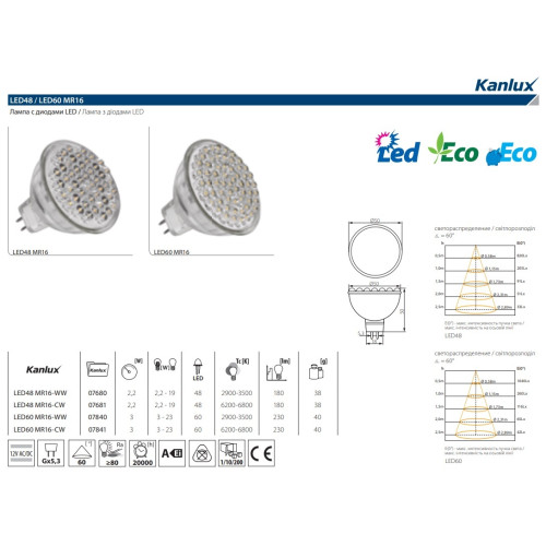 Лампа светодиодная Kanlux LED60 GX5.3 3W 3200К 7840