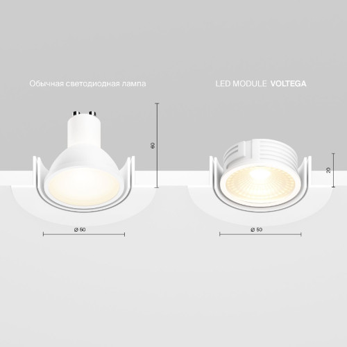 Светодиодный модуль Voltega Module LED 7191