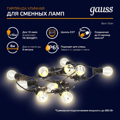 Светодиодная гирлянда белт-лайт Gauss Holiday HL070