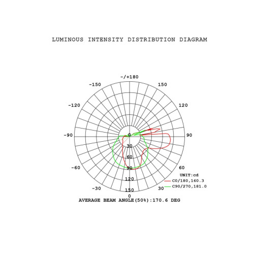 Бра Mantra Andromeda 9553