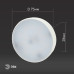 Лампа светодиодная Эра GX53 12W 6000K LED GX-12W-860-GX53 Б0048020