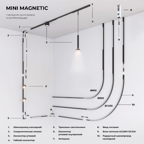 Шинопровод накладной Elektrostandard Mini Magnetic 4690389202513 85171/00 a065631