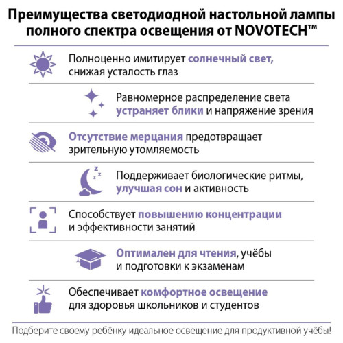 Настольная лампа диммируемая полного спектра Novotech Ledo Studi 359966