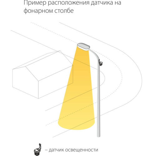 Датчик освещенности SNS-L-06 1200W IP44 Белый 4690389032011