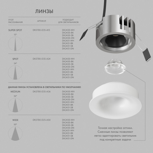 Встраиваемый светильник Denkirs Shine Glow DK2430-WH