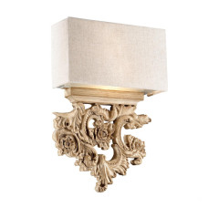 Настенный светильник Ideal Lux Peter AP2 075211
