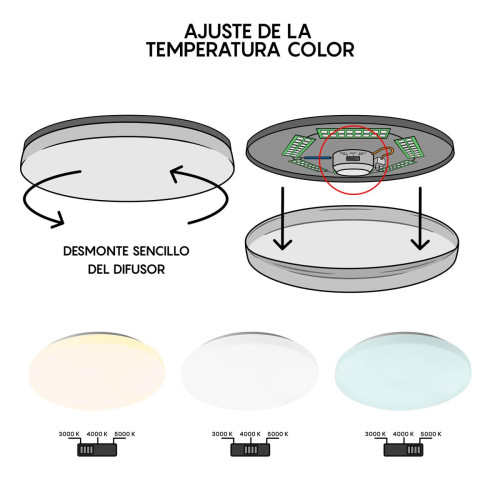 Потолочный светильник Mantra Zero 8695