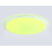 Потолочный светильник Ambrella Light Orbital Dance FZ780