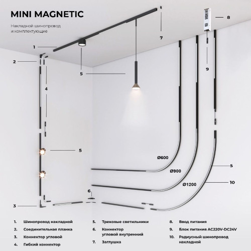 Ввод питания Elektrostandard Mini Magnetic 4690389202407 85172/00 a065632
