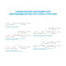 Светодиодная лента Apeyron 24В ПРО 14,4Вт/м smd5050 60д/м IP20 1100Лм/м 5м 6500К 00-309