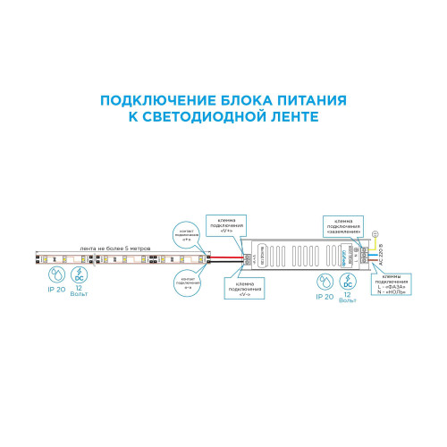 Блок питания Apeyron 12В 25Вт IP20 2А 03-02