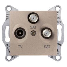 Розетка TV/SAT/SAT Schneider Electric Sedna SDN3502168