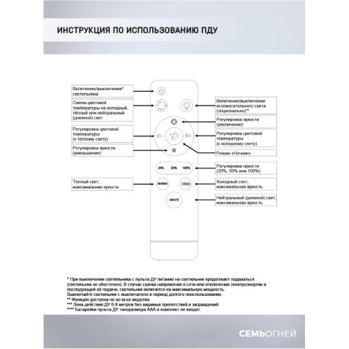 Потолочная люстра Seven Fires Sindi SF5054/3C-WT-CR