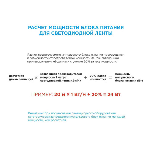 Светодиодная лента Apeyron 24В ПРО 14,4Вт/м smd5050 60д/м IP20 1100Лм/м 5м 6500К 00-309