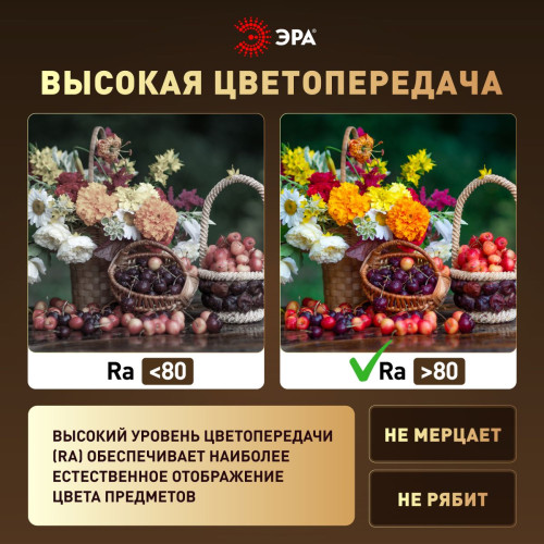 Потолочный светильник Эра Классик без ДУ SPB-6 WH 18W-4K Slim Night SKY