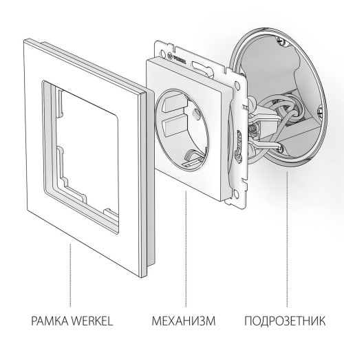 Розетка с заземлением Werkel шампань W1171011 4690389157363 a050867