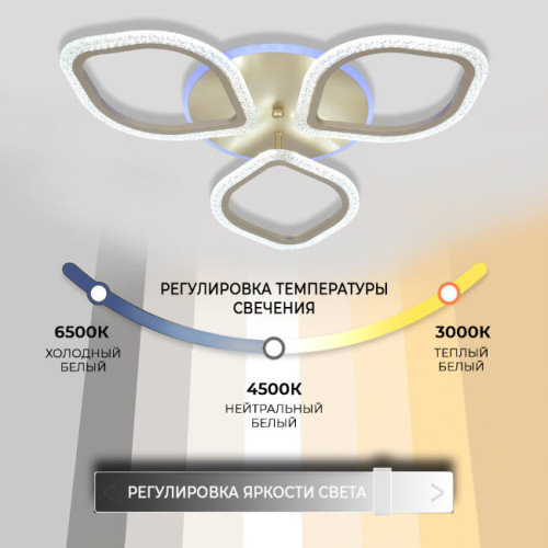 Потолочная люстра Seven Fires Lejv SF7068/4C-SGD-RGB