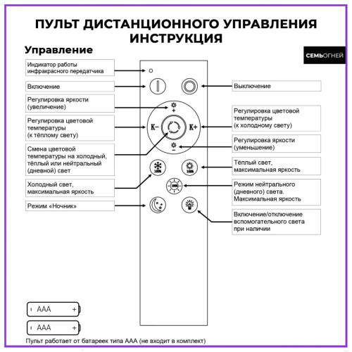 Потолочная люстра Seven Fires Dzhulin SF7099/12C-WT