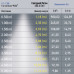Трековый магнитный светильник Эра TRM20-3-11-6W4K-B Б0054810
