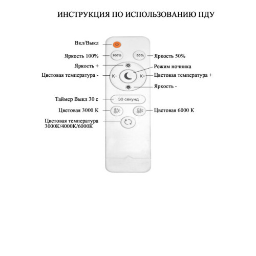 Потолочная люстра Seven Fires Belvi SF7039/12C-WT