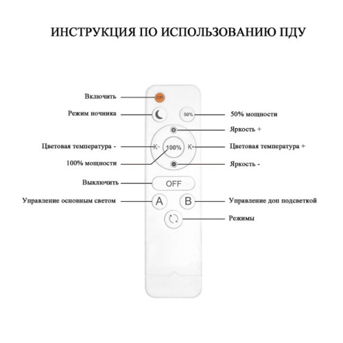 Потолочная люстра Seven Fires Kalle SF7064/7C-SGD-BL