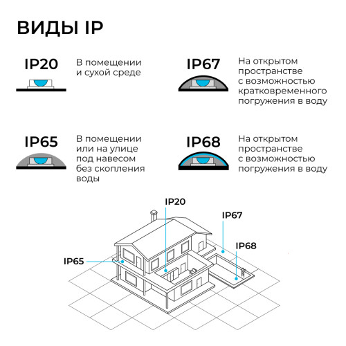 Уличный консольный светильник Apeyron 29-17