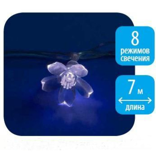 Лицевая панель Legrand Galea Life розетки 2х2К алюминий 771332