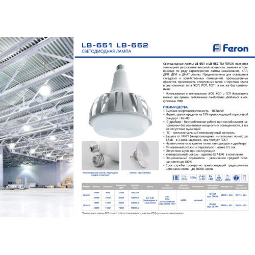 Лампа светодиодная Feron E27-E40 80W 6400K матовая LB-651 38095