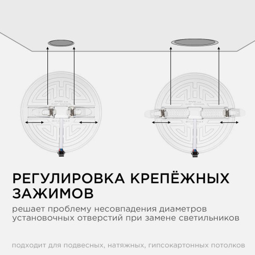 Встраиваемая светодиодная панель безрамочная Apeyron FLP 06-109