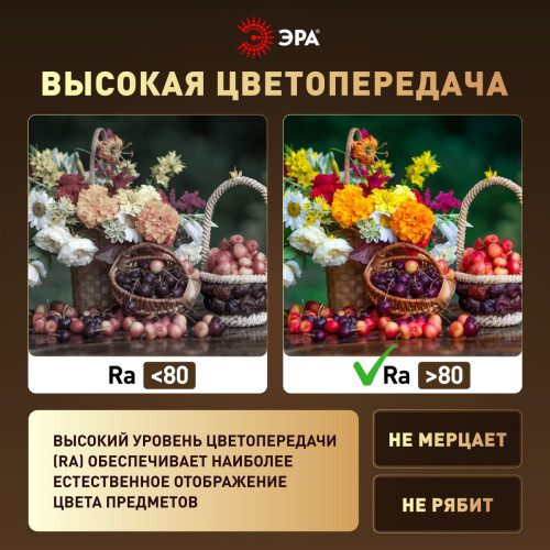 Потолочный светильник Эра Классик без ДУ SPB-6 WH 36W-4K Slim Sparkle