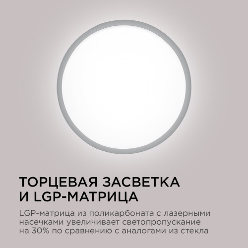 Накладной светильник Apeyron Spin 18-127