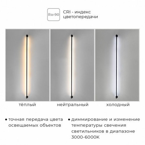 Настенно-потолочный светильник IMEX Thin & Smart IL.0060.5000-500-BK