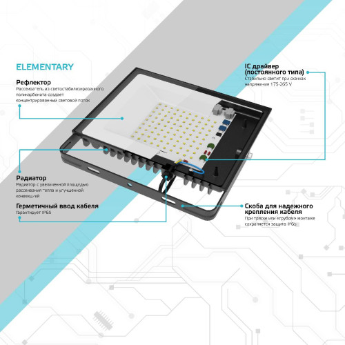 Прожектор светодиодный Gauss Elementary 20W 4000К 613100220