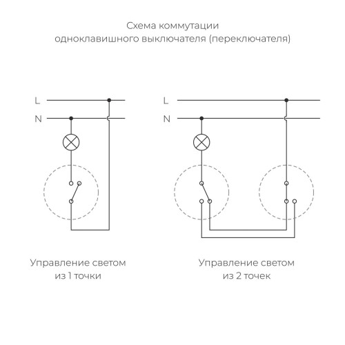 Переключатель одноклавишный Werkel Vintage 4690389174025 W5812050