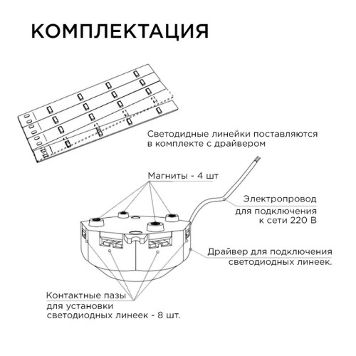 Комплект светодиодных линеек Apeyron Звездочка 220В 5730 8Вт 6400К IP30 12-15