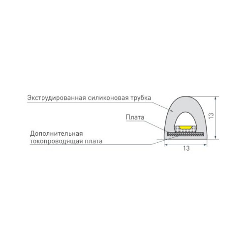 Светодиодная лента герметичная Arlight RTW-PWT-A180-13mm 24V Warm3000 (14.4 W/m, IP68, 2835, 5m) 024289(2)