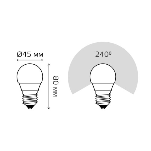 Лампа светодиодная Gauss Basic E27 5,5W 3000K шар белый 30532162