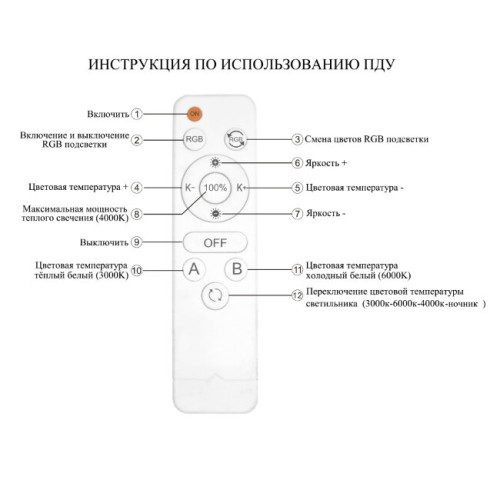 Потолочная люстра Seven Fires Brand SF7057/5C-AB-BL